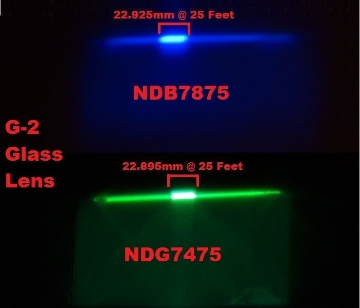 NDG7475 1W 520nm Diode in 25mm Module w/ Leads