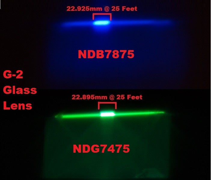 NDG7475 1W 520nm Diode in 12mm Module w/ Leads