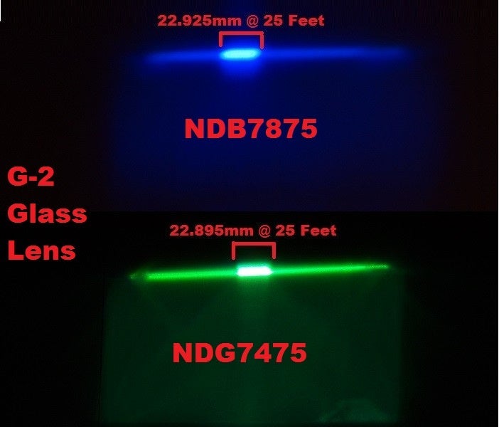 NDG7475 1W 520nm Diode in 12mm Module w/ Driver